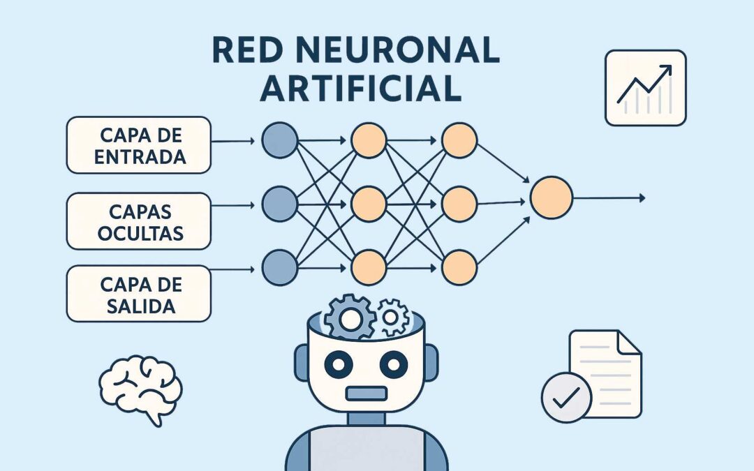 Redes neuronales artificiales